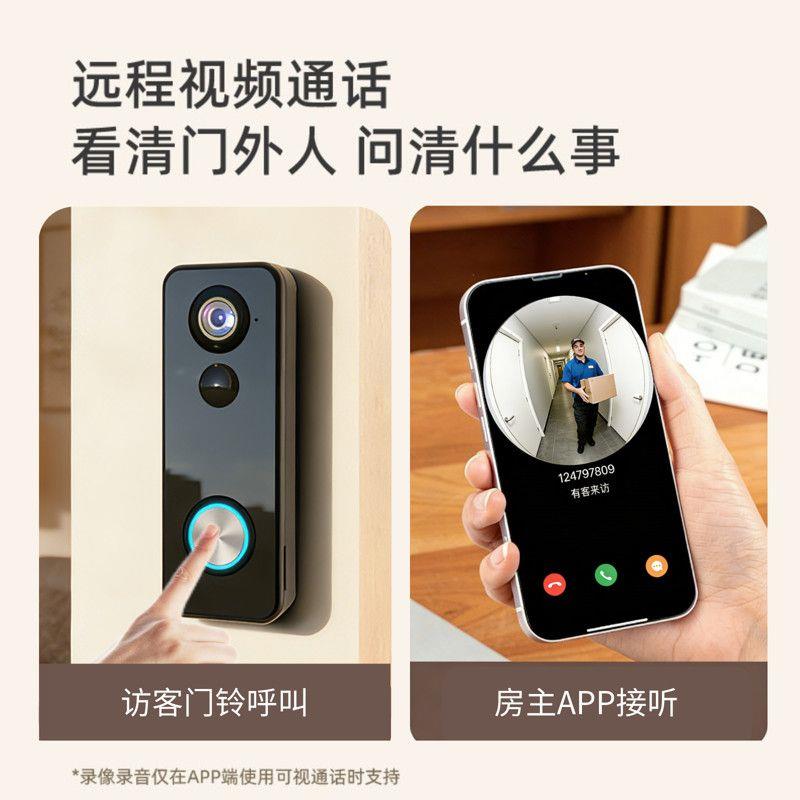 萤享360度全景入户门无死