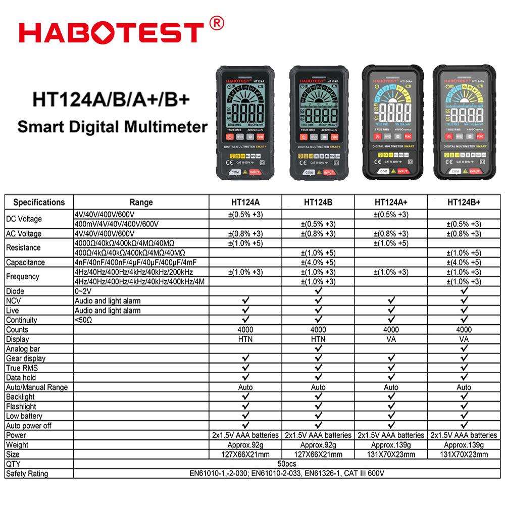 华博HT124系列数字万用表智能防烧高精度电工维修迷你数显表
