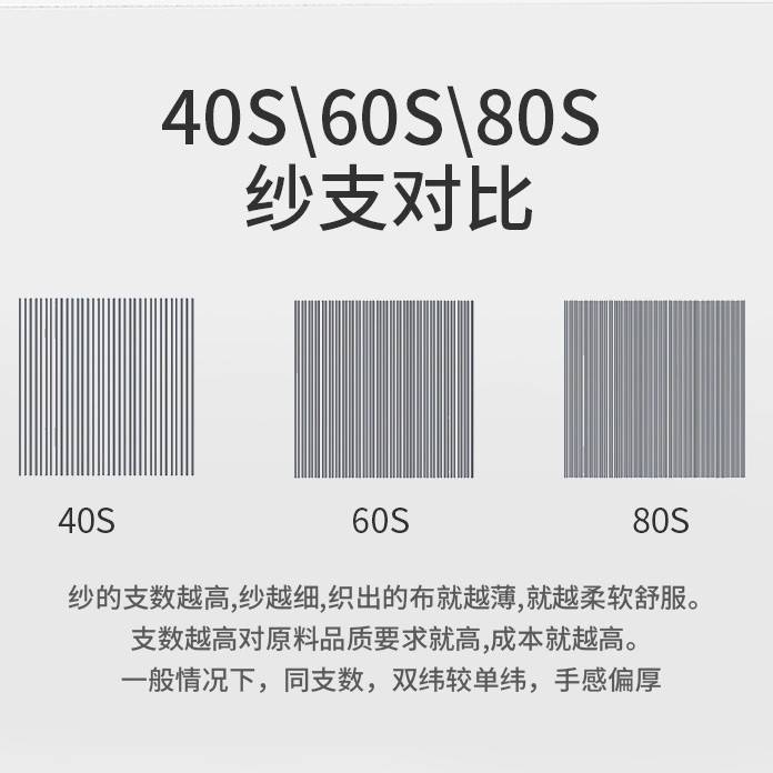 酒店布草纯棉四件套宾馆民宿全棉床上用品白色贡缎床单床笠被套