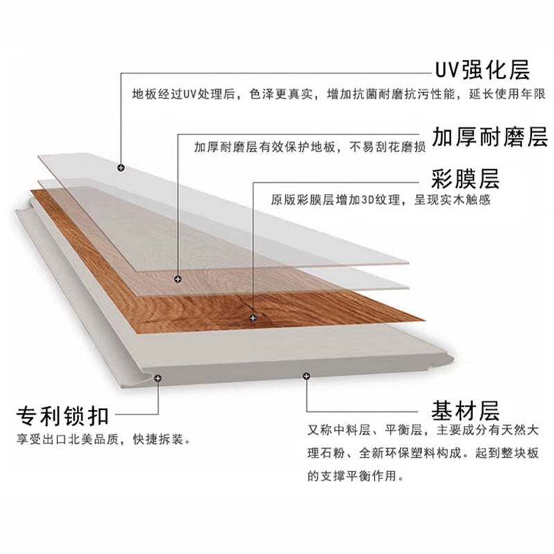 北京SPC锁扣地板卡扣式pvc加厚防水拼接地板公寓家用室内装修地板