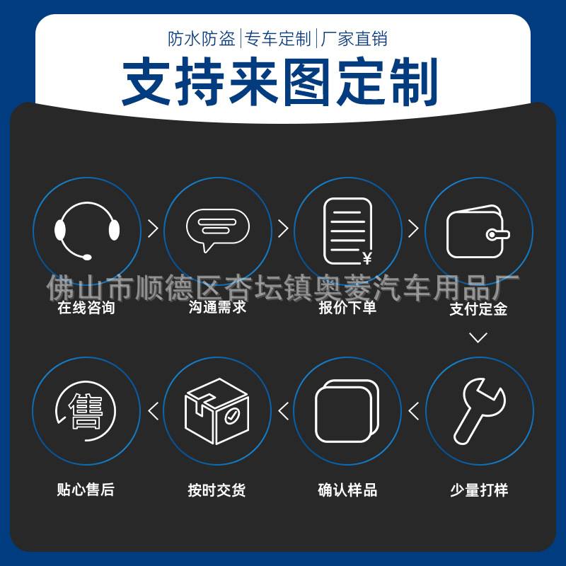 不锈钢备胎罩加厚全包后备箱新款改装防水轮胎盖越野车装饰保护壳