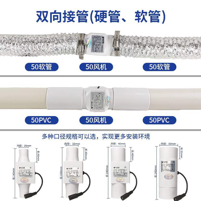 九叶风小型抽风机12v直流微型排风机25 32 40 50口径管道换气扇