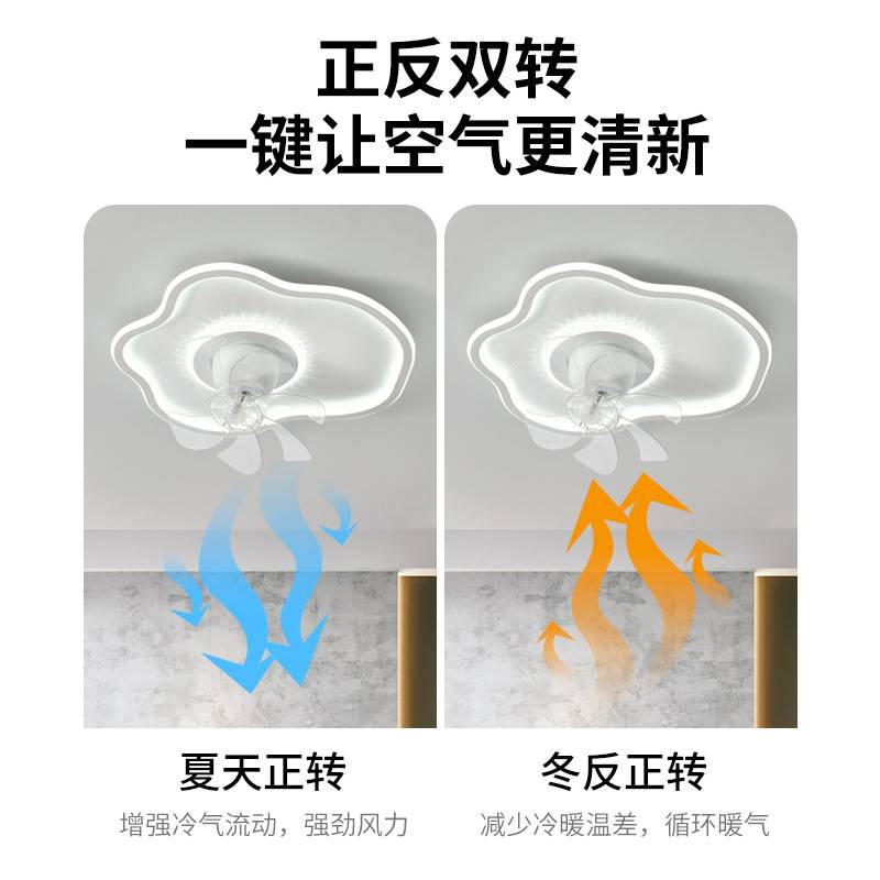摇头风扇灯客厅灯卧室餐厅吊扇灯静音智能大风力LED现代吸顶灯具