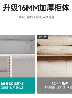 实衣木柜卧室家用柜31693子经济出租0房用225新款款儿童收爆纳大