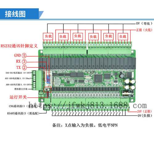 PLC工控板控制器 FX3U-48MR可编程微小型简易控制器FX3U-48MT