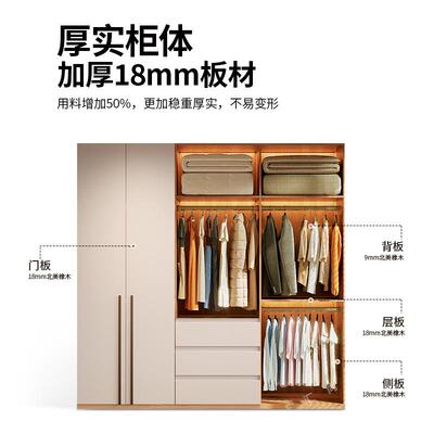 NuSun 贵宾/泰迪幼犬犬粮 2500gFAS橡木全实木平开门衣柜99卧家用