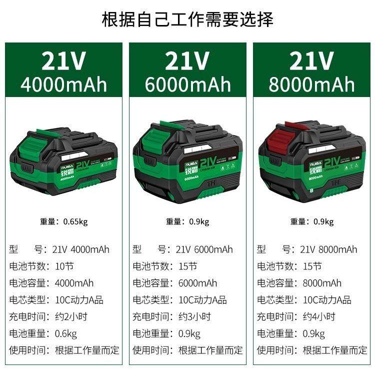 扳动810扳手电电手高品质无刷锂电重型汽修冲RB-810（击扳手