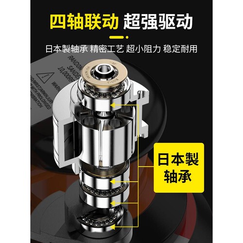 工业级气动打磨机小型5寸高转速磨光机木工打磨抛光专用气磨机