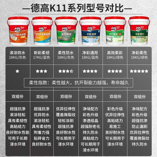 水涂料浆11厨卫胶防水TYT防补漏抗裂砂浆卫生间室内刚性柔性料