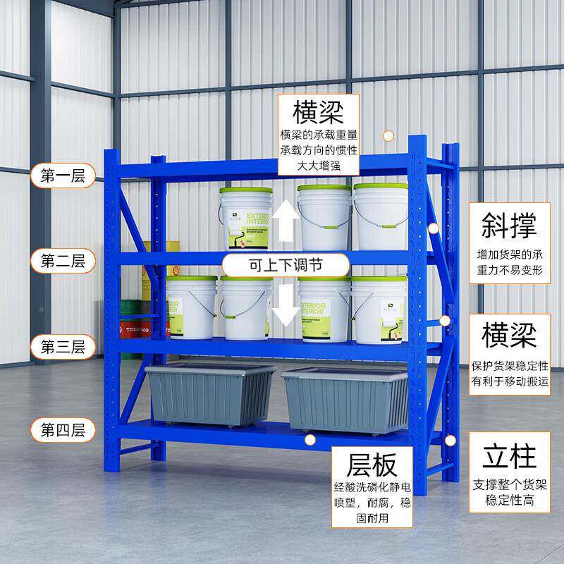 成货仓库仓储架多层家用置物架轻中型库房储物铁架907架子重型货