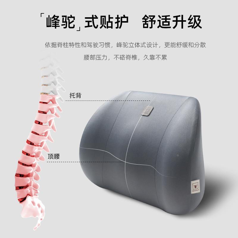 车S1558H汽记忆棉腰靠护腰车载座腰椅垫车用头靠枕腰
