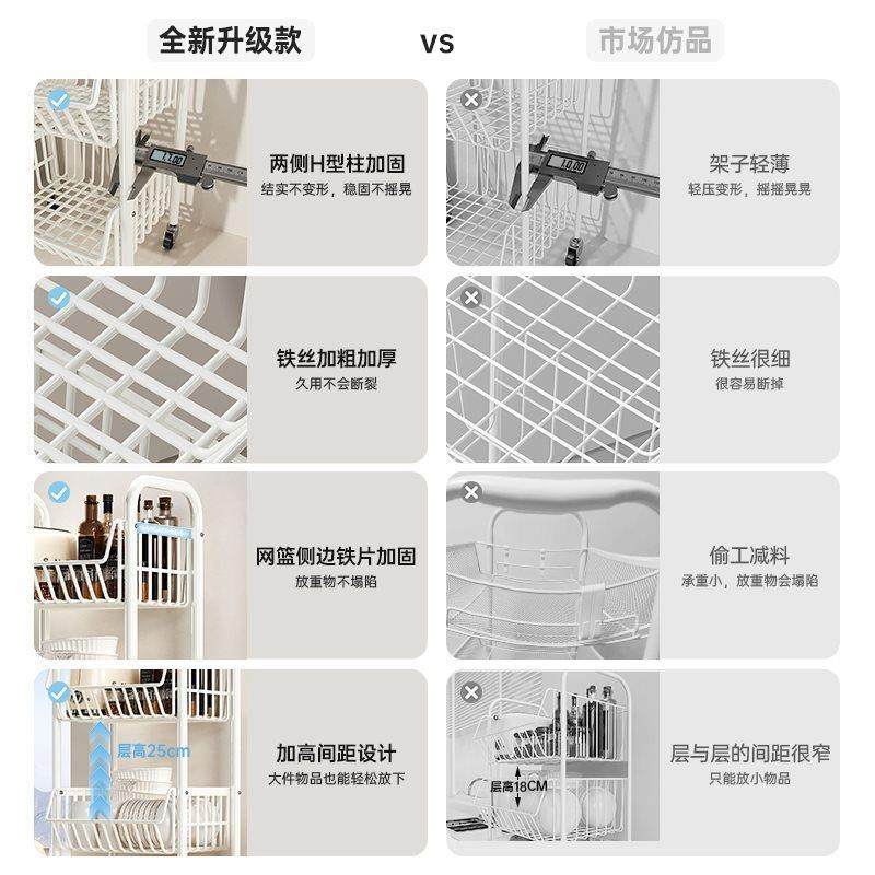 A厨房落置物架篮子地多能层放菜筐多菜3Ayp5eFf功小推车家用果蔬,厨房/烹饪用具,抹布架/厨房清洁收纳架,淘宝优惠券,粉丝福利购,淘宝优惠卷