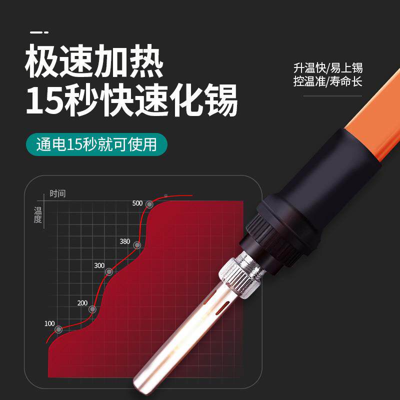 2025款60W内热刻调温电烙铁套套装47件雕画电焊烙笔套装烙YAD画笔