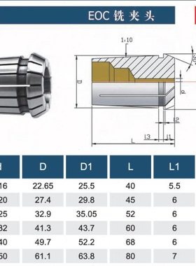 OZ16B筒夹  OZ16A筒夹 EOC16A筒夹 EOC16B筒夹EOC铣夹头DIN6388