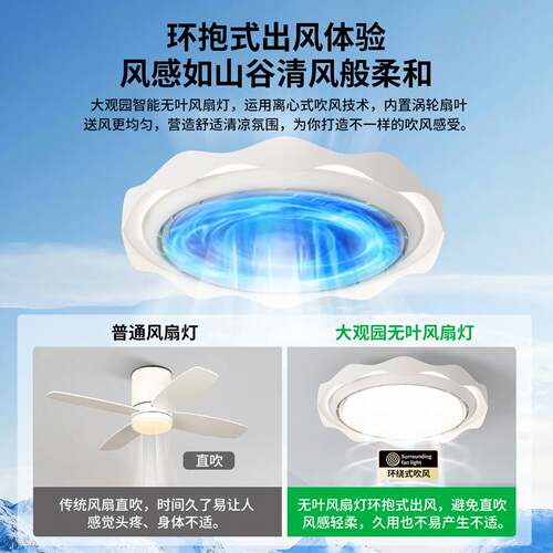 2025新款中古风卧室吸顶风扇灯极简创意儿童房全光谱中山灯具293L