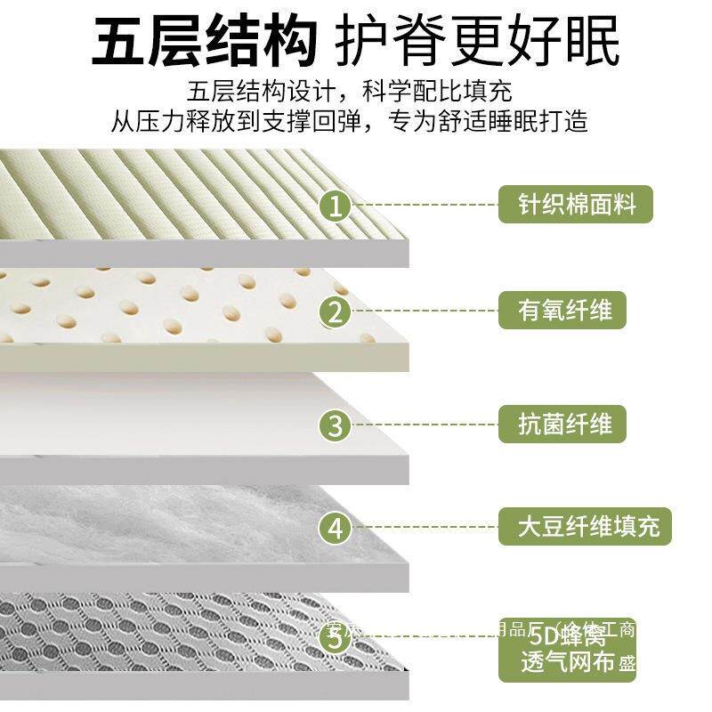 家直销床垫软垫地铺睡垫家用可折叠防asdw其他打潮地厂垫地铺双人