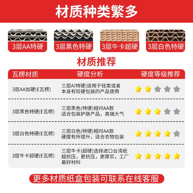 外尺寸高度12厘米小批量拉链纸盒现货搬家纸箱打包快递盒拉链式