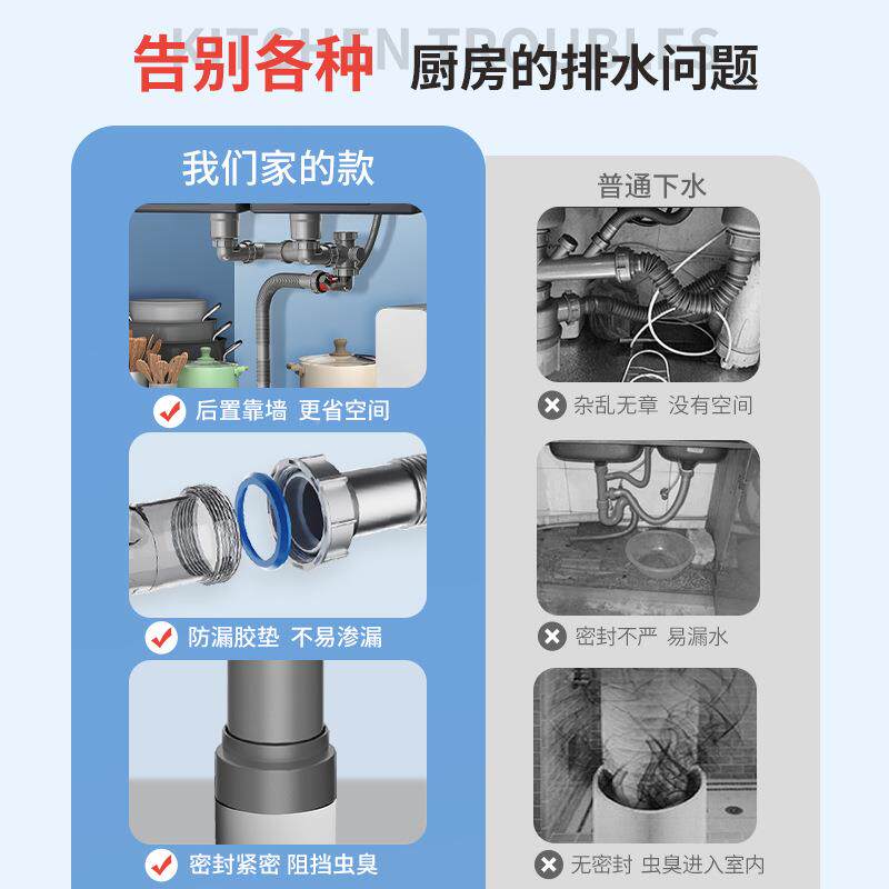 房洗碗下水后置双槽配件可厨伸缩臭排水管防防溢水厨房下水套器装