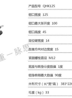 /含税1倾NUR%/可机用口钳平QHK25【杭州脉思1】
