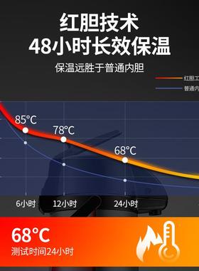 ?迪气仕压保温壶家舍用热水瓶迪按837压式水壶大容量暖瓶宿暖壶保