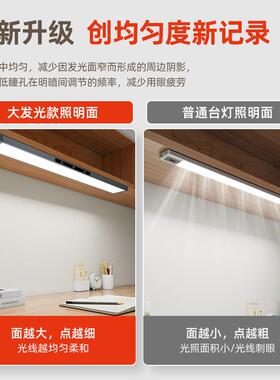 202125款超大谱发光面国AA级光学生学习护眼台灯书桌新全学习台灯