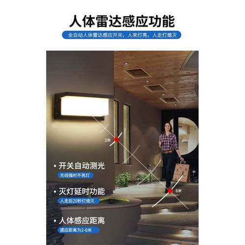 外LK-013壁灯双层防水超台亮户阳过道灯露楼台梯感应照明庭院外墙