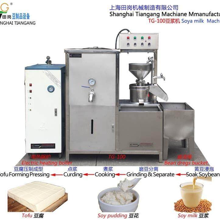 厂家直销TG-100豆花机商用豆浆机豆腐脑机豆腐机现货,清洗/食品/商业设备,豆制品加工设备,淘宝优惠券,粉丝福利购,淘宝优惠卷