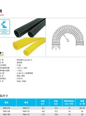 韩国CPS波纹管PAM-07B 10B 12B 16B 22B 28B 36B 48B 56B 70B 95B