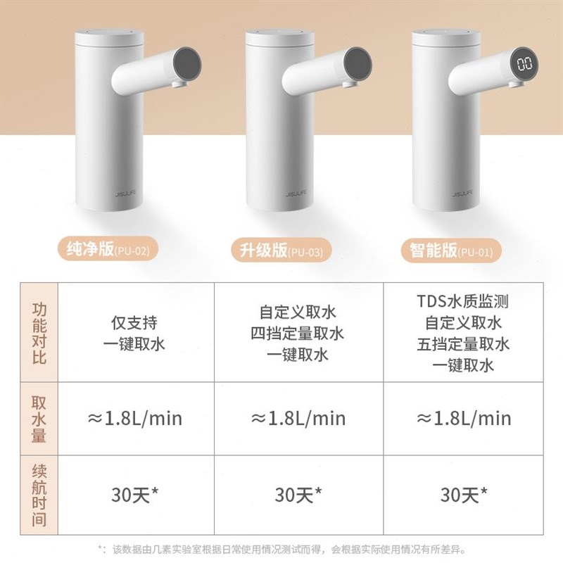 几素桶装水抽水器小型矿泉水饮水C机自动上水器家用饮用水压水器