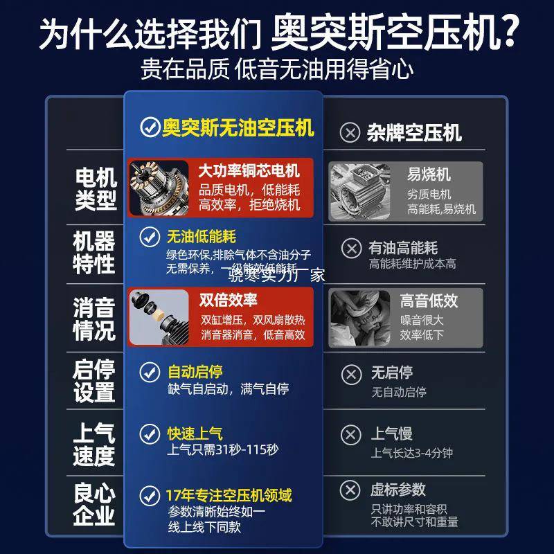 707突空压机气泵斯空气压缩机小型2奥20v无油静音便携木气工高压