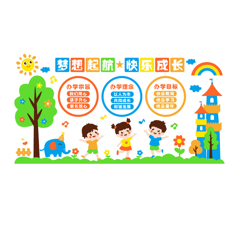 幼儿园环创主题文化墙装饰办学宗旨理念墙贴画托管班墙面布置贴纸