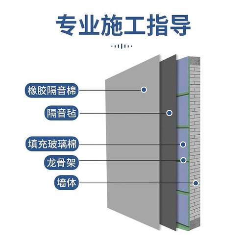 不带背橡胶鸡蛋棉东绝材料热有限广807公司双层复合塑隔音棉