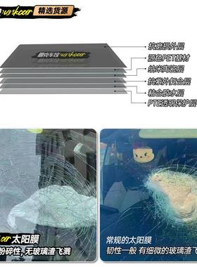 炫彩系列变色龙汽车49870太阳隔热全车窗璃玻防晒护肤