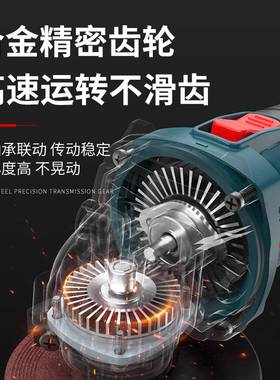 源头工厂奥奔20V无刷充电式角磨机AT102D锂电磨光机切割双电