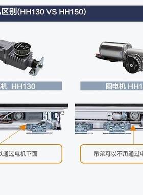 多泰 自动门机组玻璃感应门电机整套机组 自动平移门控制器HH150
