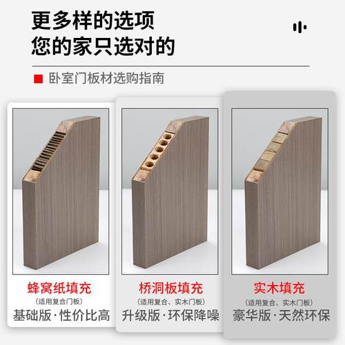 内573碳木晶实木门入进户室房间卧室户家用隔音门厂家直销可包邮
