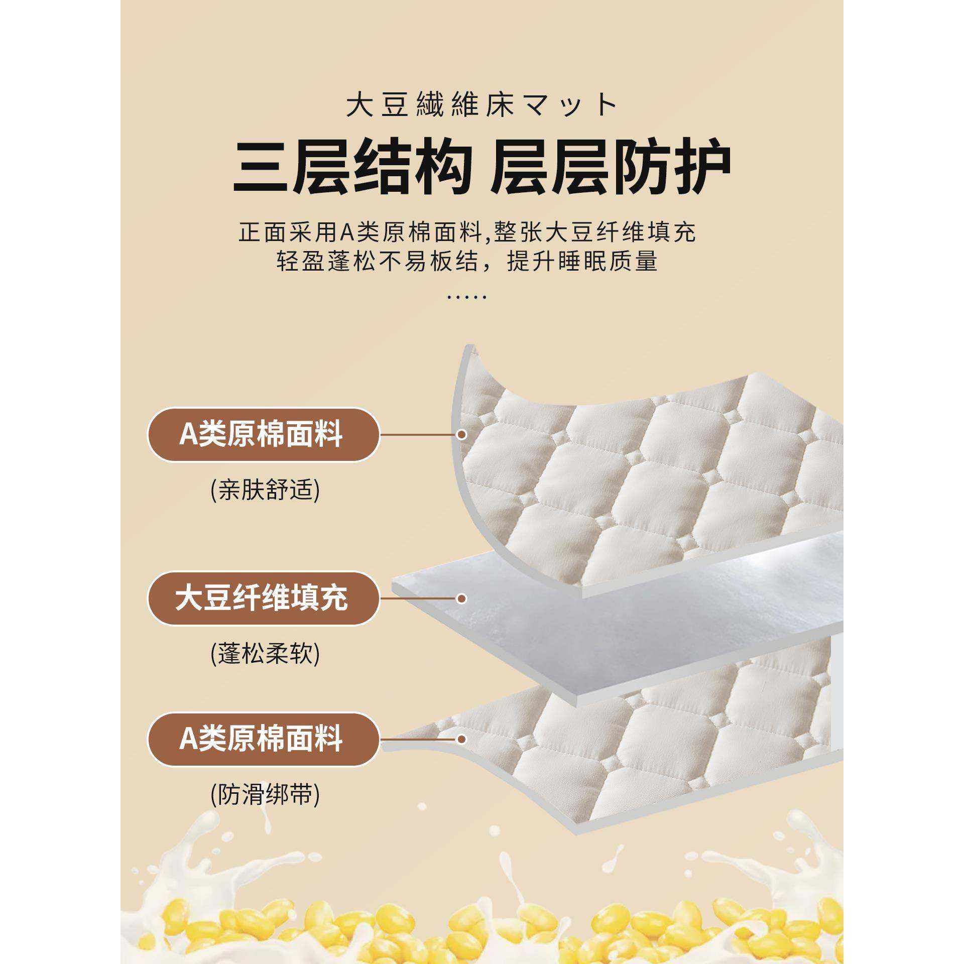 ?床Fhhwqmxz软单家用卧室褥子薄款保护垫宿垫舍垫学生人铺底租房,床上用品,床垫/床褥/床护垫/榻榻米床垫,淘宝优惠券,粉丝福利购,淘宝优惠卷