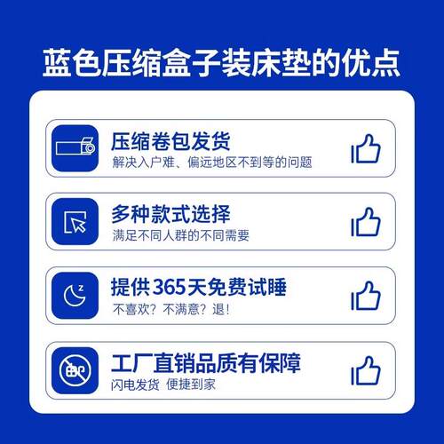 ?忆棉卷包盒1子高记箱床垫卧室家用乳胶席梦WPQ思5薄款弹簧12/CM
