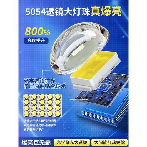 YJ-JD01太阳能户灯家用庭院灯新款路工程灯高杆超亮大功率照灯明