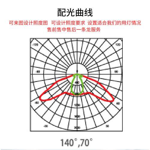 上海世纪明亚明DL26BDJBLED路灯50工外W/100W/150W业户道路照灯