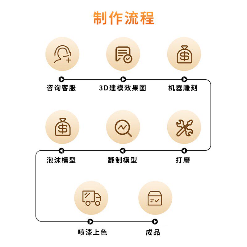 玻璃钢雕塑定制IP形象网红卡通人物动物公仔户外大型景观美陈摆件