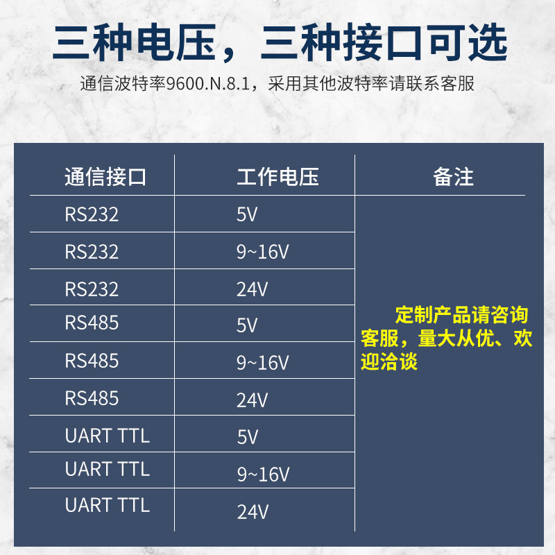 ID读卡器IC卡读卡器rfid读卡器nfc读卡器485串口读卡器RS232读头