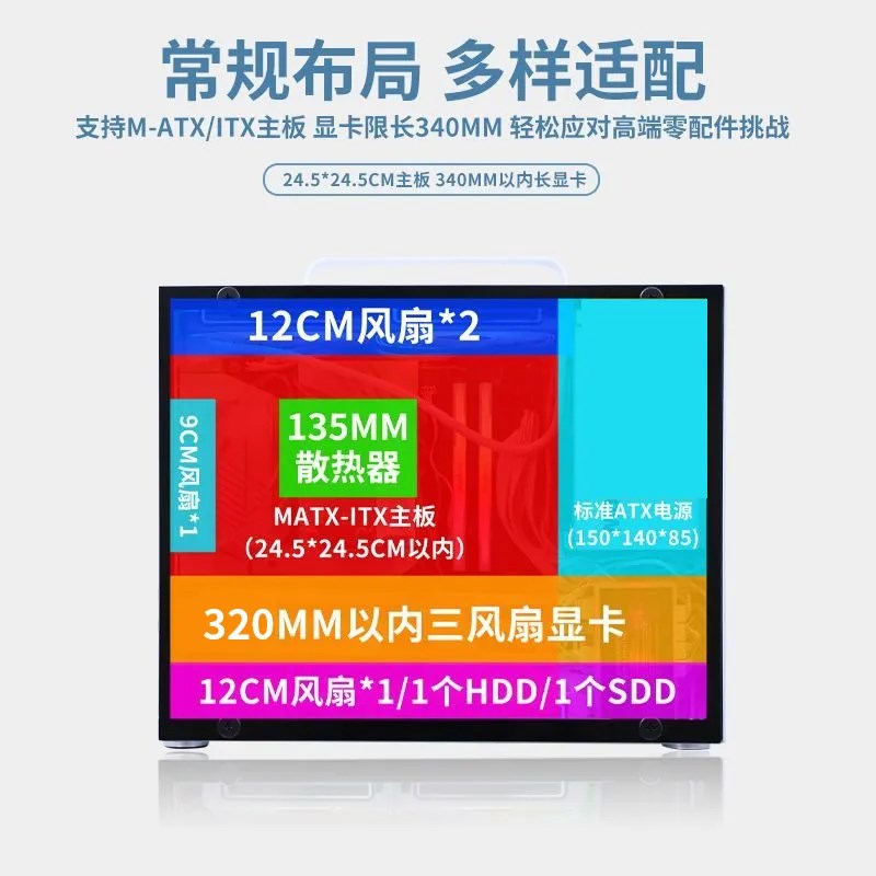 御猫K8机箱MATX台式机电脑主机箱白色侧透手提式定制桌面小型机箱