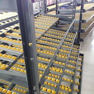 精益管流区利式货架滚动式置物架流条利货架车间滑移物分料拣514