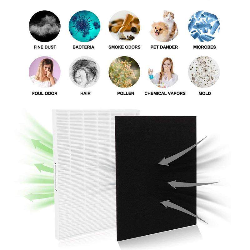 适用WinixC535空气净化1过滤网+器过滤5滤30H网EPA网活0性炭滤芯,生活电器,净化/加湿抽湿机配件,淘宝优惠券,粉丝福利购,淘宝优惠卷