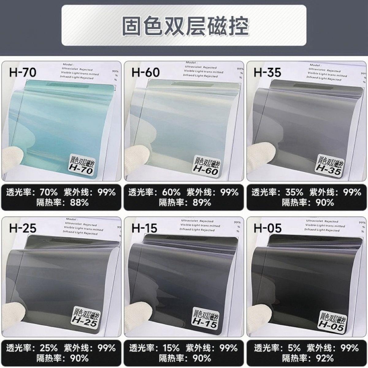 固色双层磁控隔热膜汽车