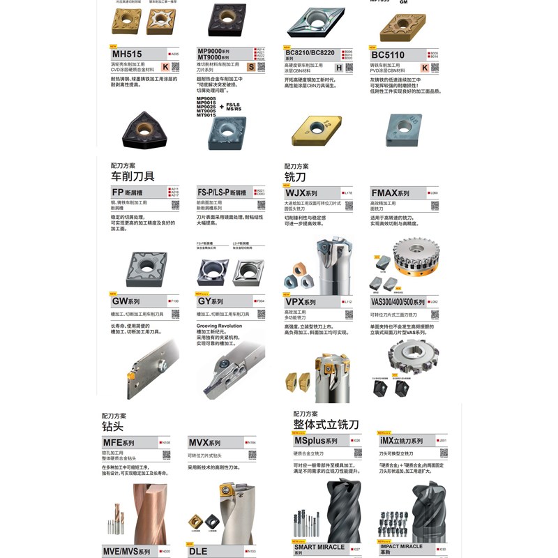 外圆 数控刀杆 MWLNR4040R08 MWPLNL4040R08