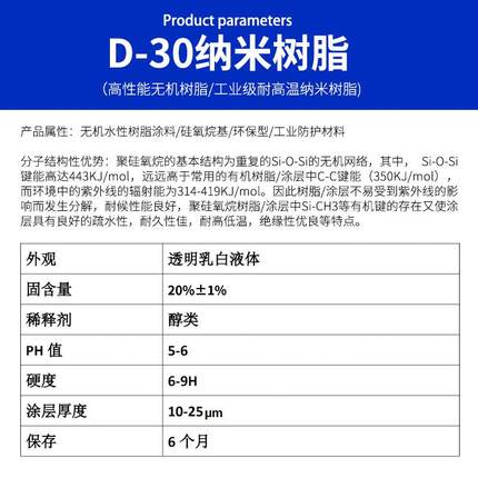 耐1020℃度水D-30环保涂料9H硬耐磨自洁工业漆无机防腐耐性盐雾