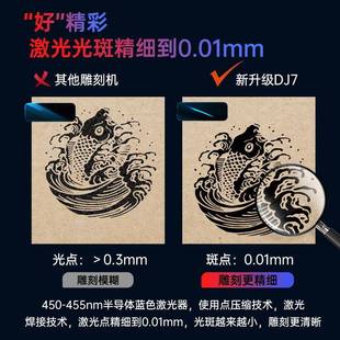 雕小将新品 JAIDJ75W激光刻机微型迷你打标机雕切可割木板纸片皮革