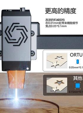OLM3-LU2-10A昂图激光雕刻机小型便携式切割木材皮革金属